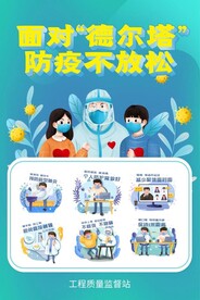 面对德尔塔防疫不放松