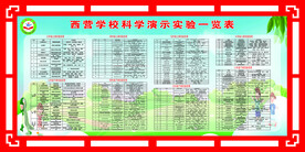 科学分组实验