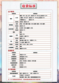房产收费标准