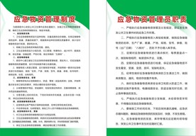 应急物资管理制度