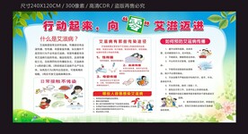 艾滋病宣传栏模板下载