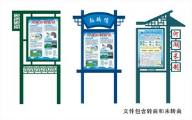 河长制立牌 指示牌