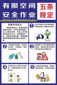 有限空间 安全作业