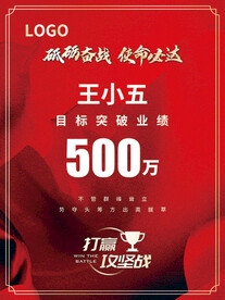 地产 军令状 打赢攻坚战
