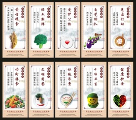 学校食堂标语  宣传  文化 