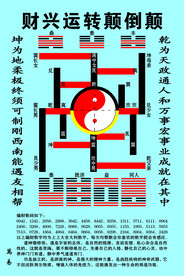 财兴运转颠倒颠