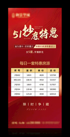 特价房