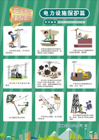  电力设施保护篇