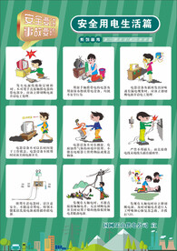 安全用电生活篇