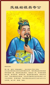 蓝氏 始祖 昌奇公