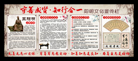 阳明文化宣传栏
