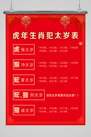 2022年虎年生肖犯太岁