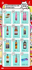酒吧抽奖宣传海报