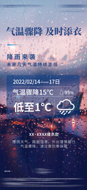 地产降温