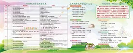 初中知识点总结