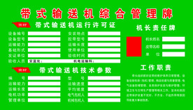 带式输送机综合管理牌