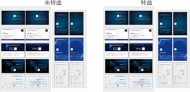 科技类名片