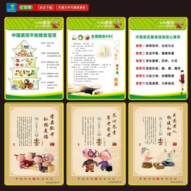 健康饮食宣传广告