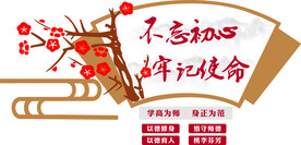 不忘初心 牢记使命