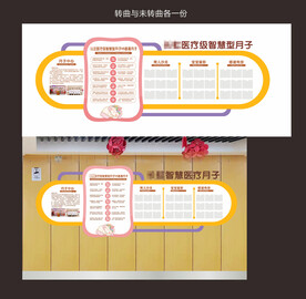 妇产形象墙