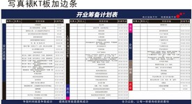 开业进度表