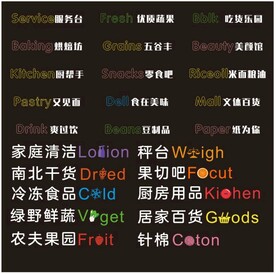 超市分类发光字