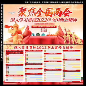 两会精神