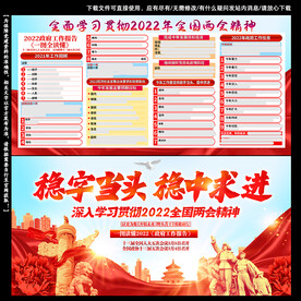 2022年全国两会