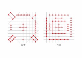 河图 洛书标准图