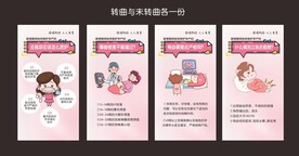 孕妈检查