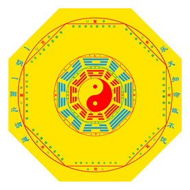 阴阳八卦