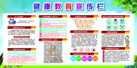 健康教育宣传栏
