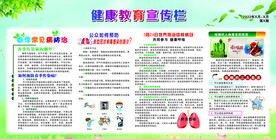 健康教育宣传栏