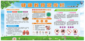 2022年春季健康教育宣传栏