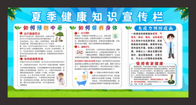健康宣传栏