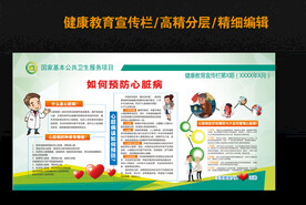如何预防心脏病