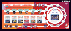 商业地产广告
