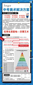 中考美术解决方案特长生海报展架