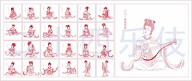 永陵二十四乐伎