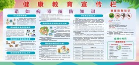 诺如病毒预防知识