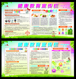 2022年健康教育宣传栏第三期