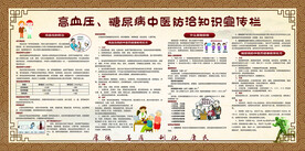 中医防治高血压糖尿病