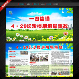 长沙楼房坍塌事故