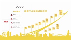 学院发展史