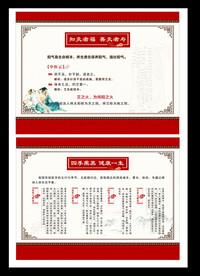 四季熏蒸 艾灸