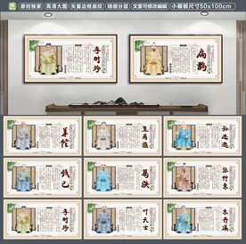 古代名医