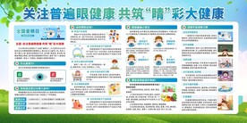爱眼日宣传展板