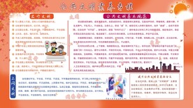 公共文明素养专栏