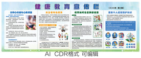 健康教育宣传栏