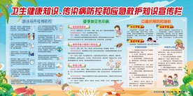 夏季健康教育宣传栏